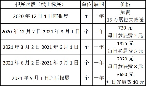 云展·國際廣告器材及廣告技術展