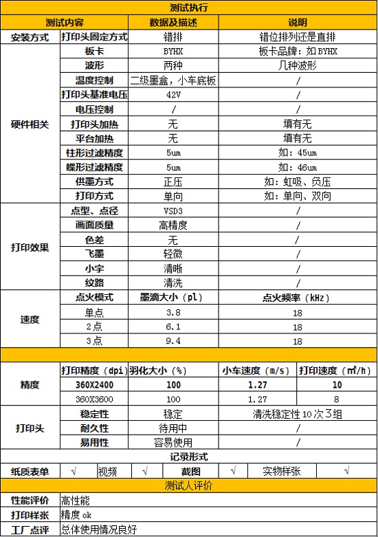 2020愛普生打印頭在中國之九 愛普生I3200-U1&旭麗品牌-R2R型號(hào)測試報(bào)告