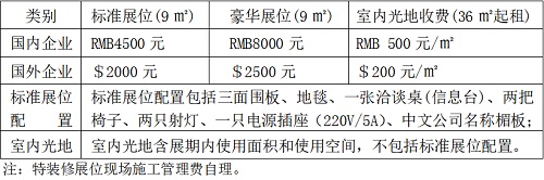 2021春季京津冀(雄安)廣告四新及LED博覽會