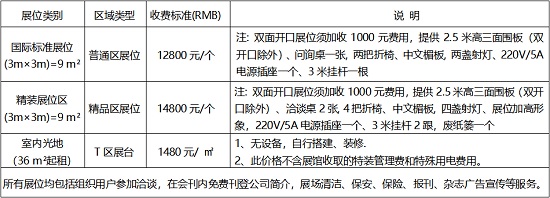 2021第26屆中國(guó)(杭州)國(guó)際紡織服裝供應(yīng)鏈博覽會(huì)