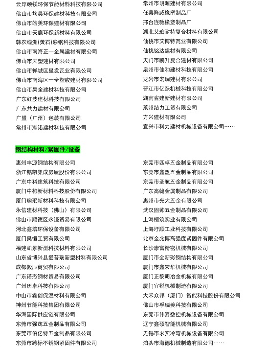 2021第十三屆中國（廣州）國際集成住宅產(chǎn)業(yè)博覽會暨建筑工業(yè)化產(chǎn)品與設(shè)備展