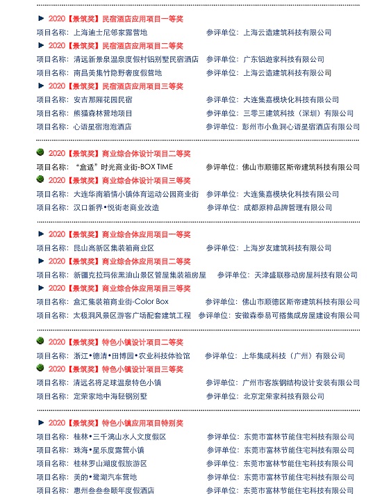 2021第十三屆中國（廣州）國際集成住宅產(chǎn)業(yè)博覽會暨建筑工業(yè)化產(chǎn)品與設(shè)備展