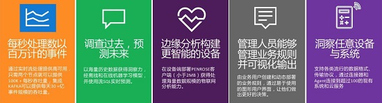 制造型企業(yè)應如何開展生產現(xiàn)場數(shù)據(jù)分析