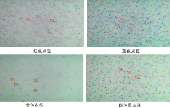 愛普生I3200-U1&儒彩-R2R型號(hào)應(yīng)用及測(cè)試報(bào)告