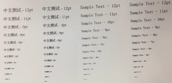 愛普生I3200-U1&儒彩-R2R型號(hào)應(yīng)用及測(cè)試報(bào)告