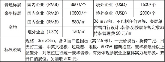 2021中國(guó)綠色建筑與裝配式建筑展