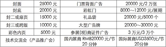 2021中國(guó)綠色建筑與裝配式建筑展