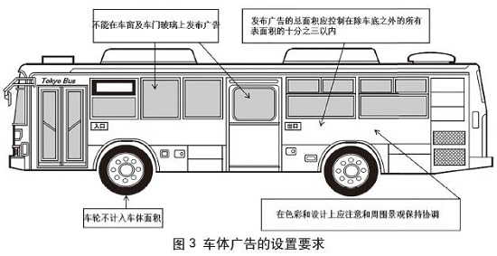 日本東京都戶外廣告和牌匾標(biāo)識的設(shè)置管理規(guī)范