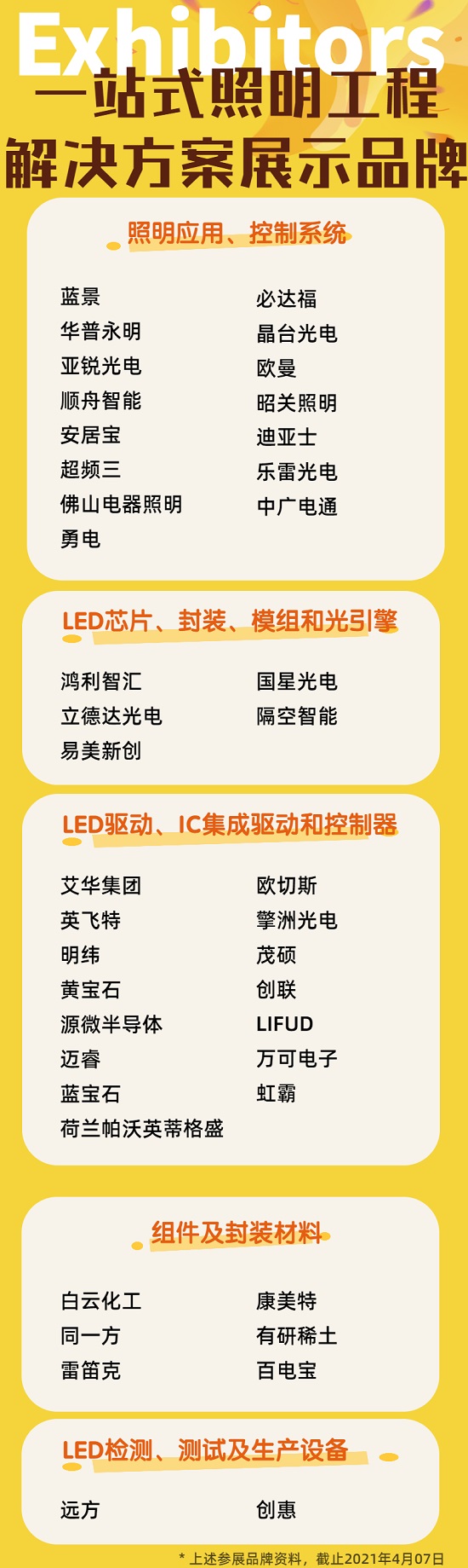 照明及LED產(chǎn)業(yè)大展即將開(kāi)展，5大看點(diǎn)get行業(yè)發(fā)展趨勢(shì)！