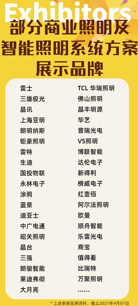 照明及LED產(chǎn)業(yè)大展即將開(kāi)展，5大看點(diǎn)get行業(yè)發(fā)展趨勢(shì)！