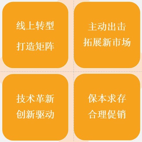 廣告主、媒體主必看，2021年戶(hù)外廣告行業(yè)4大預(yù)測(cè)來(lái)了
