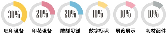 APPPEXPO|倒計(jì)時(shí)20天，潮印，給您超in體驗(yàn)