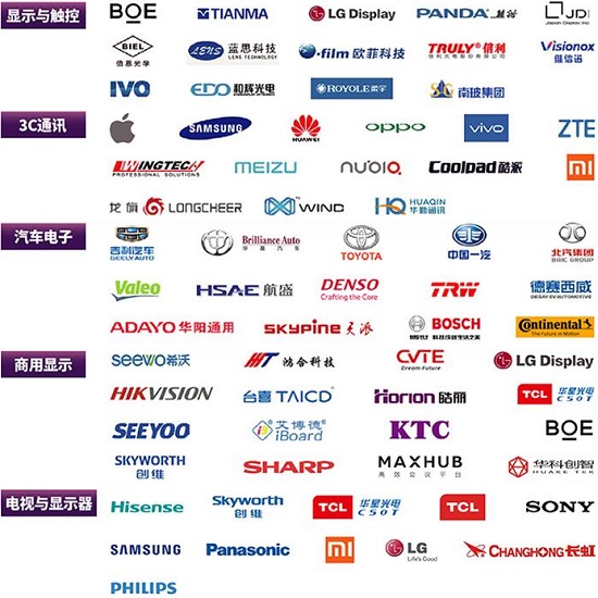 2021深圳國(guó)際全觸與顯示展