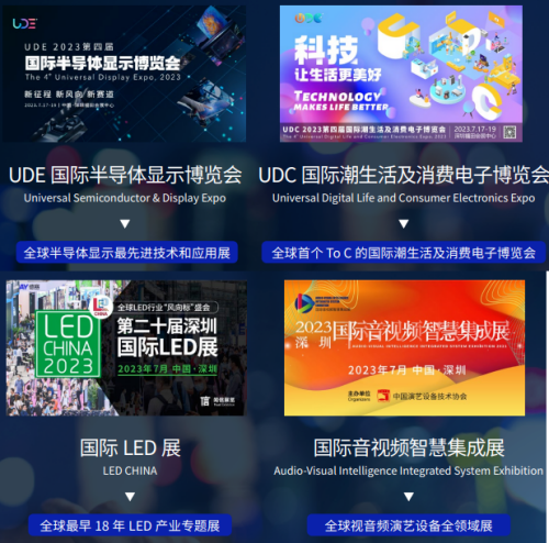 一覽UDE2023全貌 五大看點超前瞻