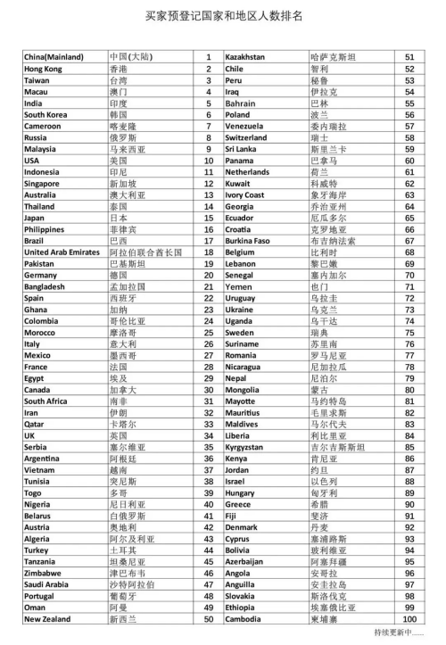一覽UDE2023全貌 五大看點超前瞻