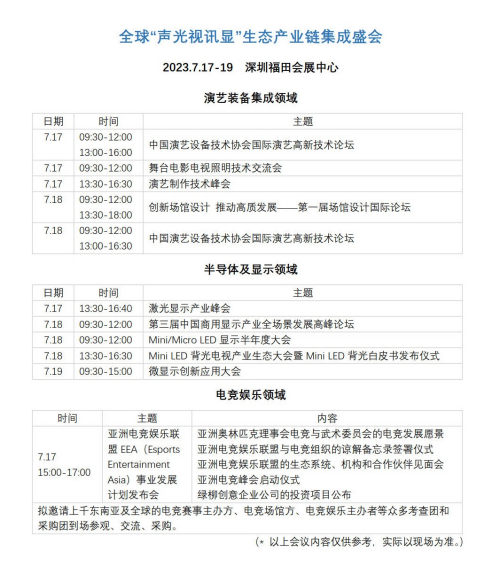一覽UDE2023全貌 五大看點超前瞻