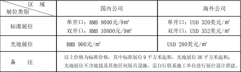 2024第15屆福建(晉江)國(guó)際紡織機(jī)械展覽會(huì)