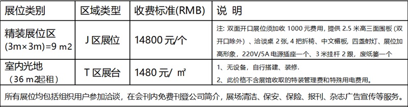 2024第33屆中國(guó)(杭州)國(guó)際紡織服裝供應(yīng)鏈博覽會(huì)