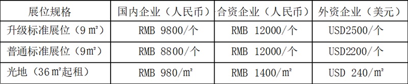2025 第21 屆中國(guó)（重慶）橡塑工業(yè)展覽會(huì)