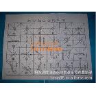 水寫布，書法水寫布，萬次水寫布，水寫布廠家，畫布，畫紙