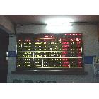 LED光電系列產(chǎn)品  P7.62室內(nèi)雙色LED顯示屏