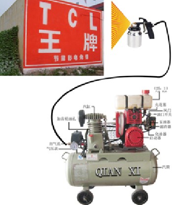 供應(yīng)野外施工空壓機墻體噴涂機（電話-)