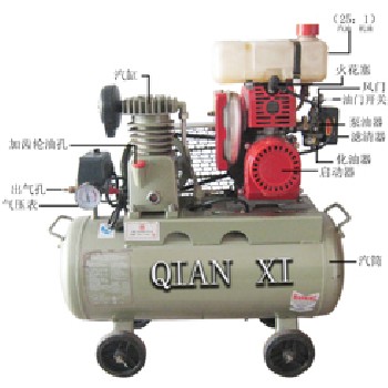 供應(yīng)墻體噴涂內(nèi)燃機型空壓機（電話-）