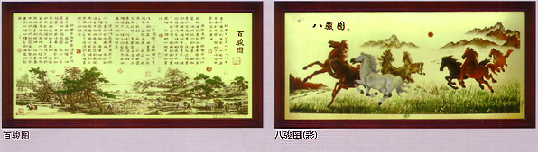 鄭州軍政科技標牌腐蝕機