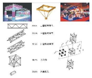 供應(yīng)RH桁架系列