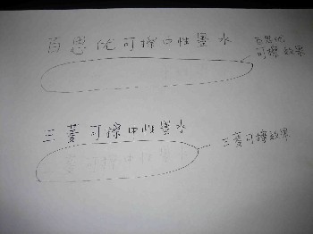可擦墨水/可擦中性墨水/可擦中性筆墨水