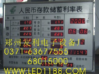 LED顯示屏