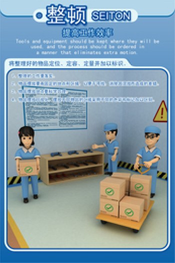5s標(biāo)語 5s管理標(biāo)語 5s宣傳標(biāo)語 5s宣傳口號 5s標(biāo)語口號