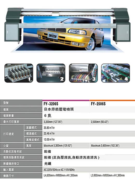 極限FY-3206S、3206B/3208H噴繪機(jī)寫真機(jī)