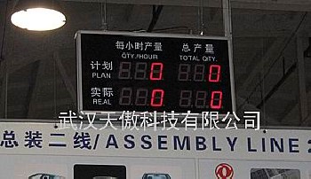 電子看板