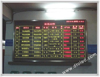 半戶外LED模組LED廣告屏LED走字屏