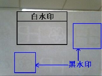 水印油墨